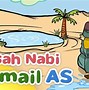 Nabi Ismail Adalah Putra Nabi